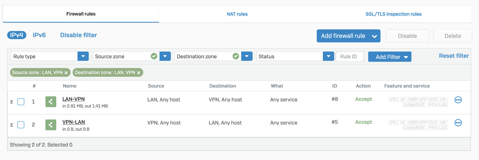 Create a firewall rule with the criteria and security policies from your company